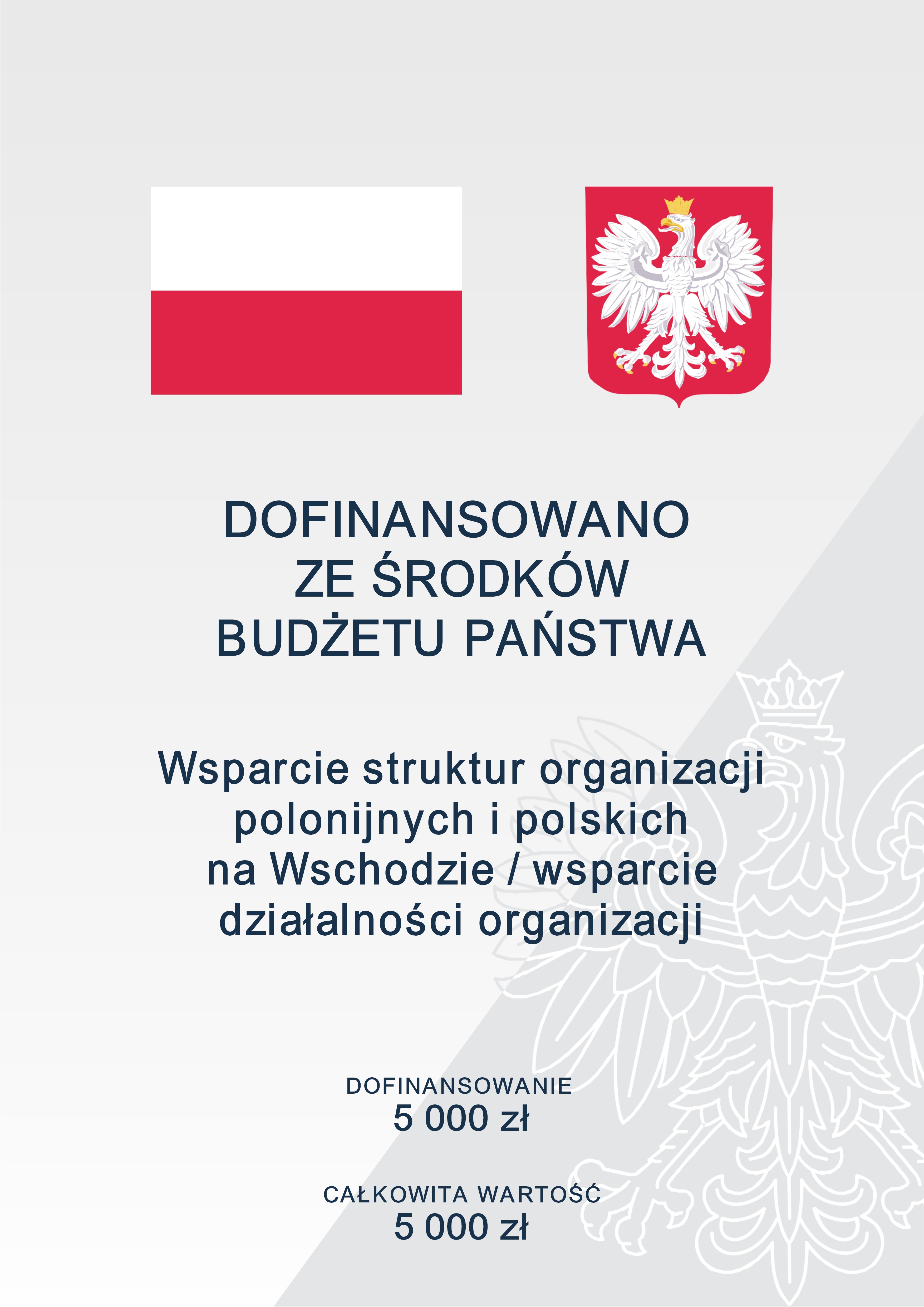 Wyposażenie